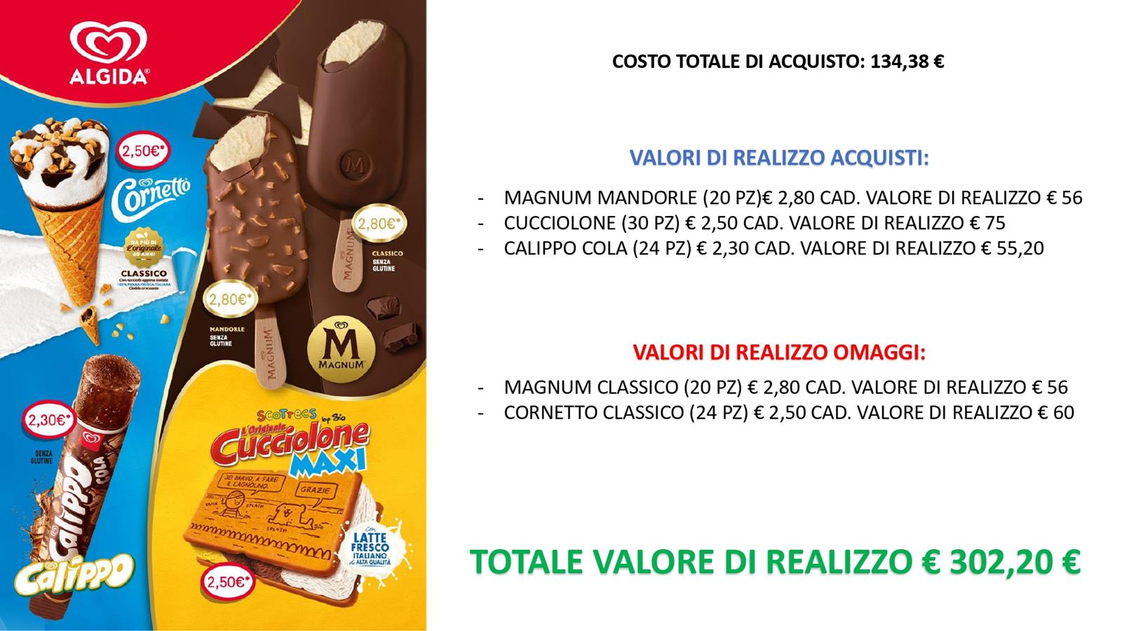 PROMO MAGGIO GIUGNO 2025